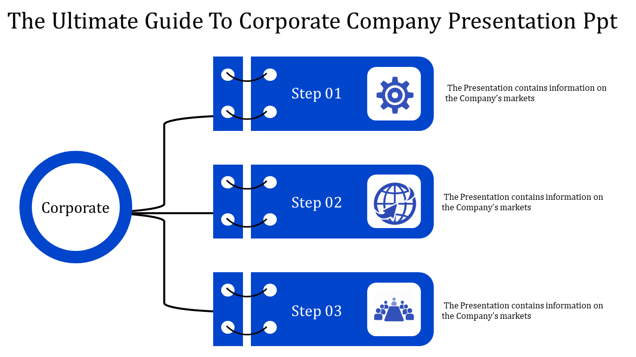 Effective Corporate Company  PPT  Presentation Template